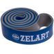 Резинка петля для підтягувань двошарова Zelart FI-0911-7 DUAL POWER BAND синій